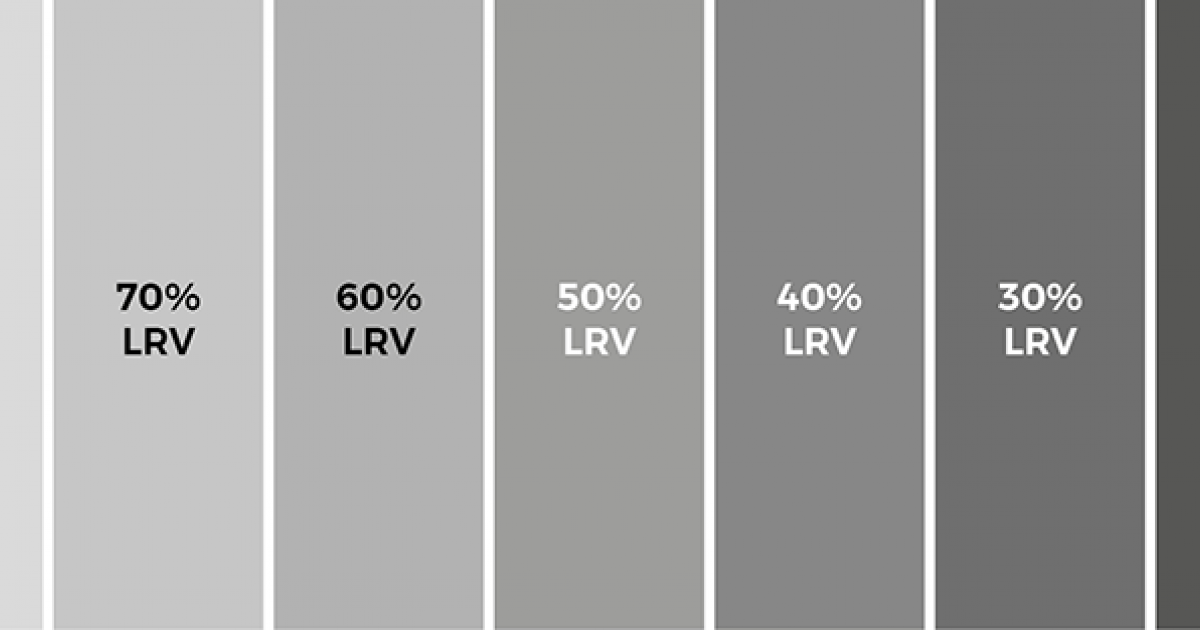 What is LRV? Light Reflectance Value Explained Seating Matters